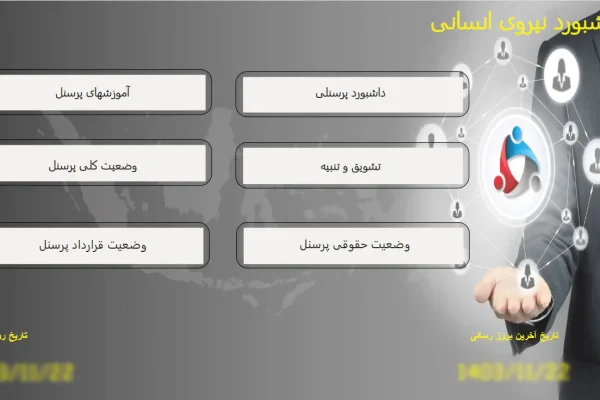 داشبورد نیروی انسانی