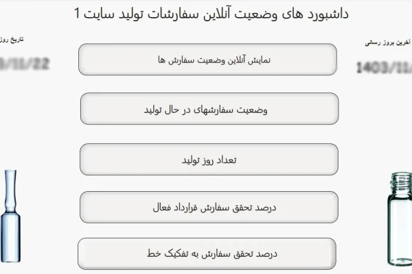 داشبورد وضعیت آنلاین سفارشات تولید